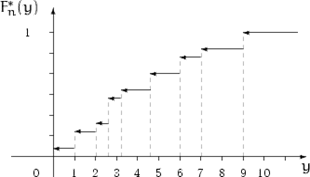 \begin{figure} \unitlength=1mm \begin{picture} (67.00,44.00) \put(70.00,2.00){\m... ...(55.00,33.00){\rule{0.005\unitlength}{1.00\unitlength}}\end{picture}\end{figure}