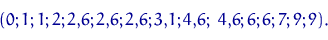\begin{displaymath} (0;1;1;2;2{,}6;2{,}6;2{,}6;3{,}1;4{,}6;\ 4{,}6;6;6;7;9;9).\end{displaymath}