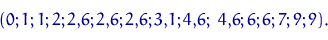 \begin{displaymath}&#13;(0;1;1;2;2{,}6;2{,}6;2{,}6;3{,}1;4{,}6;\&#13;4{,}6;6;6;7;9;9).\end{displaymath}