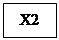 Подпись: Х2