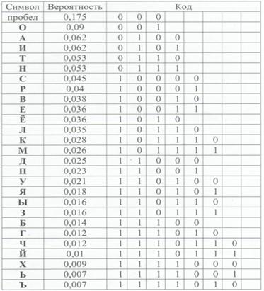 Описание: C:\Users\T Y I7 O P bI L A\Desktop\ч.png