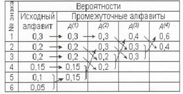 Описание: C:\Users\T Y I7 O P bI L A\Desktop\я.png