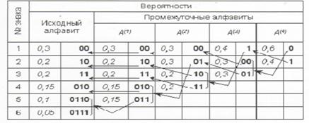 Описание: C:\Users\T Y I7 O P bI L A\Desktop\я.png