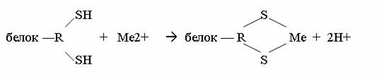 Описание: http://ekologiya.narod.ru/tox4.files/image004.jpg
