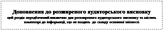 Подпись: Доповнення до розширеного аудиторського висновку цей розділ передбачений виключно для розширеного аудиторського висновку та містить коментарі до інформації, що не входить до складу основної звітності 