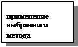 Подпись: применение выбранного метода 