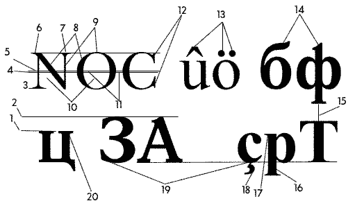 Описание: elements