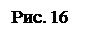 Подпись: Рис. 16