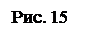 Подпись: Рис. 15