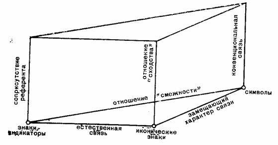 Книга: Общее языкознание - учебник Книга: Общее языкознание - учебник