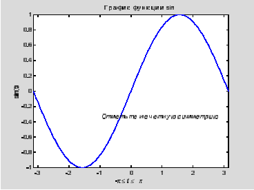 Курсовая Работа Matlab