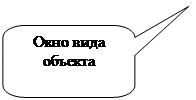 Скругленная прямоугольная выноска: Окно вида
объекта
