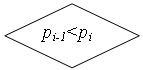 Блок-схема: решение: pi-1<pi