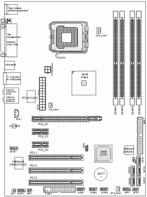 MSI P965 NEO