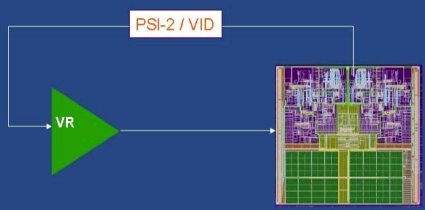   ,  PSI-2    (Merom),   -      