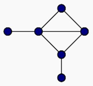 Реферат: Теорема Геделя