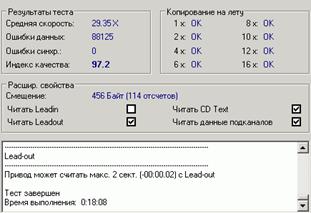 NEC ND-3540A