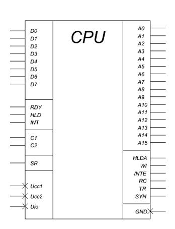 : CPU.GIF