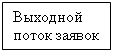 Подпись: Выходной поток заявок 