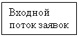 Подпись: Входной поток заявок 