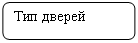 Скругленный прямоугольник: Тип дверей 