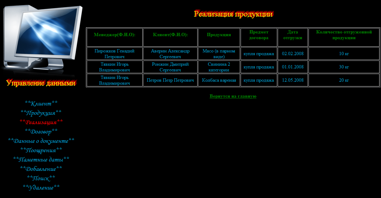 Разработка АИС управления взаимоотношениями с клиентами