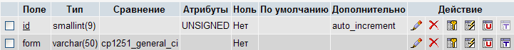 Разработка АИС управления взаимоотношениями с клиентами
