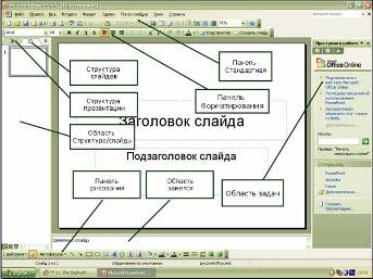Окно среды Power Point