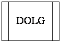 Блок-схема: типовой процесс: DOLG