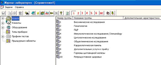 справочник лабораторного журнала