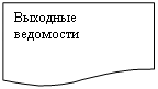 Блок-схема: документ: Выходные ведомости