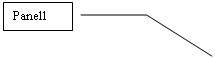 Выноска 3: Panel1