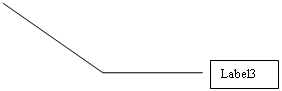 Выноска 3: Label3