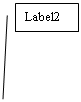 Выноска 2: Label2