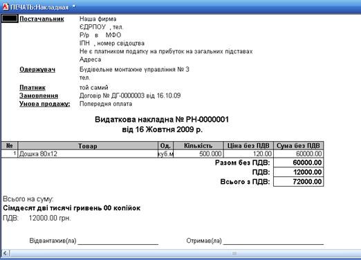 Реферат: Особливості обліку МШП на будівельних підприемствах