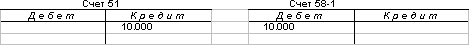 http://www.dist-cons.ru/modules/study/accounting1/tables/4/2.gif