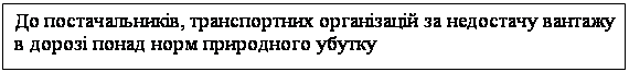Подпись: До постачальників, транспортних організацій за недостачу вантажу в дорозі понад норм природного убутку