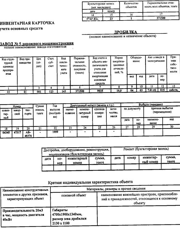 Курсовая Работа На Тему Основные Средства Признание И Оценка