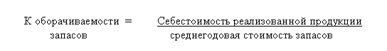 Подпись: К оборачиваемости = Себестоимость реализованной продукции запасов среднегодовая стоимость запасов 