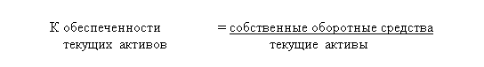 Подпись: К обеспеченности = собственные оборотные средства текущих активов текущие активы 