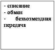 Подпись: - списание - обмен - безвозмездная передача 