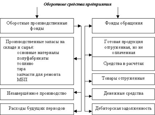 wpe13.jpg (34716 bytes)