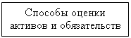 Подпись: Способы оценки активов и обязательств