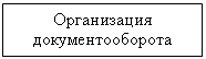 Подпись: Организация документооборота
