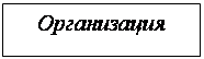 Подпись: Организация бухгалтерского учета