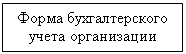 Подпись: Форма бухгалтерского учета организации