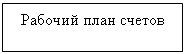 Подпись: Рабочий план счетов