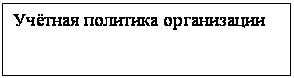Подпись: Учётная политика организации