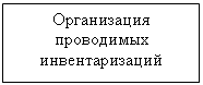 Подпись: Организация проводимых инвентаризаций