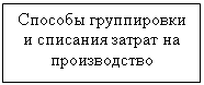 Подпись: Способы группировки и списания затрат на производство